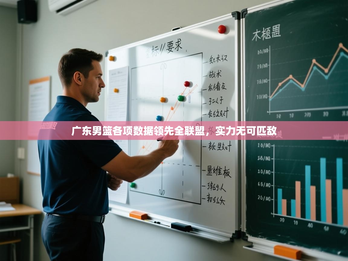 开云体育登录入口-广东男篮各项数据领先全联盟，实力无可匹敌  第2张